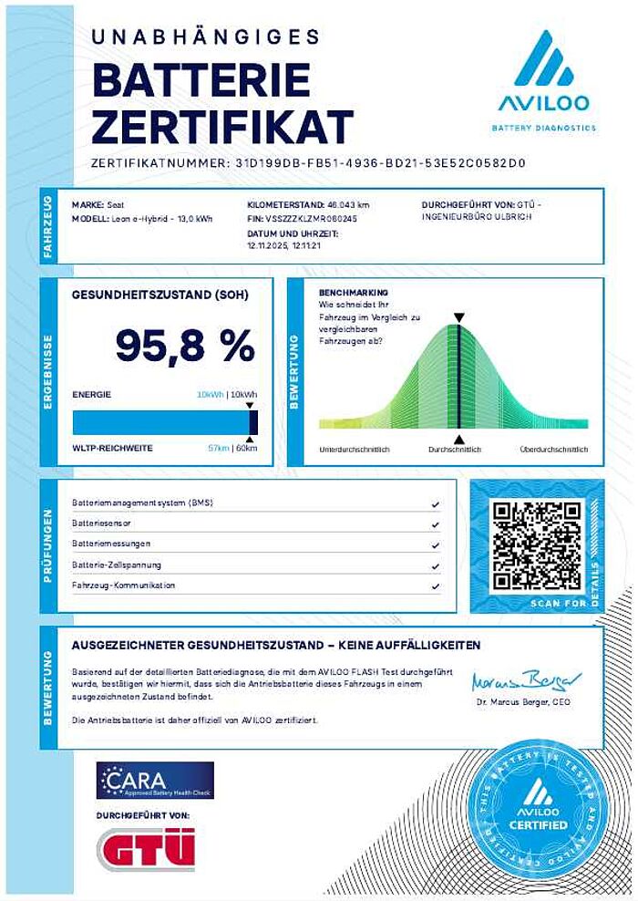CUPRA Leon Sportstourer VZ 1.4 e-Hybrid DSG NAVI LED