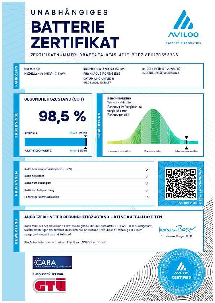 Kia Niro 1.6 PHEV DCT Edition 7 CARPLAY+ANDROID-AUTO