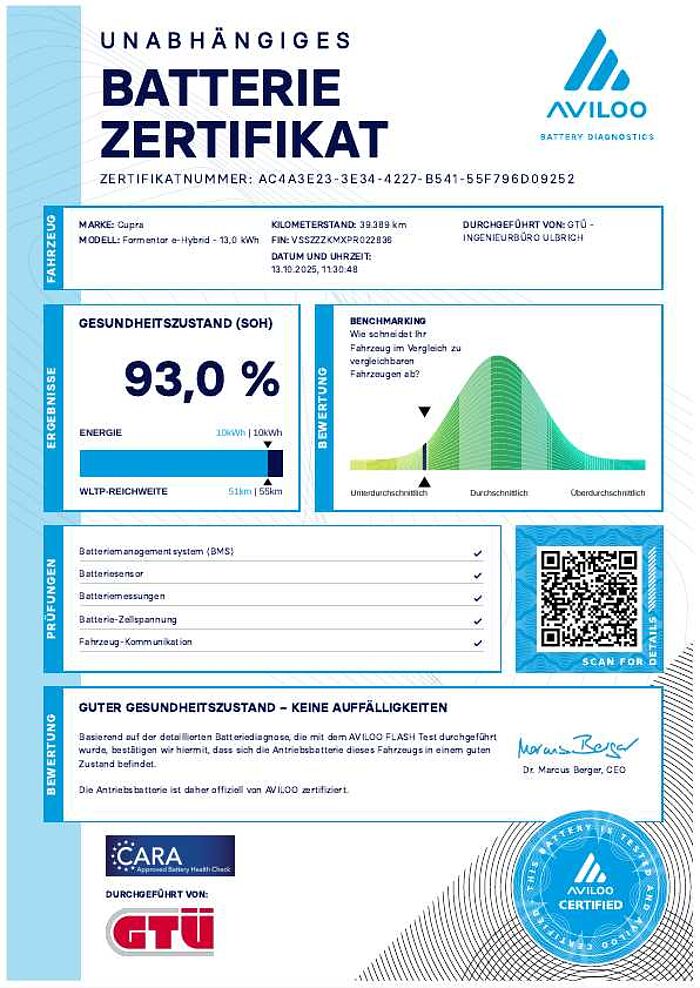 CUPRA Formentor 1.4 DSG VZ NAVI LED AHK PANO 19Z